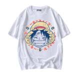 Monkey D. Luffy - kawai-iDRK-knji  w